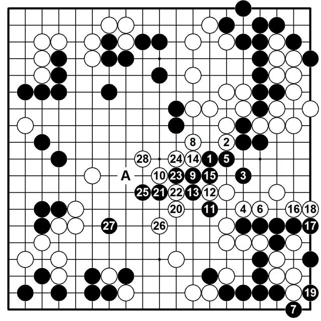alt, 路跳