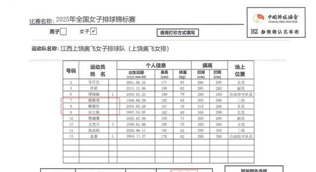 成换帅, 薛翼枝是国, 直是云南队