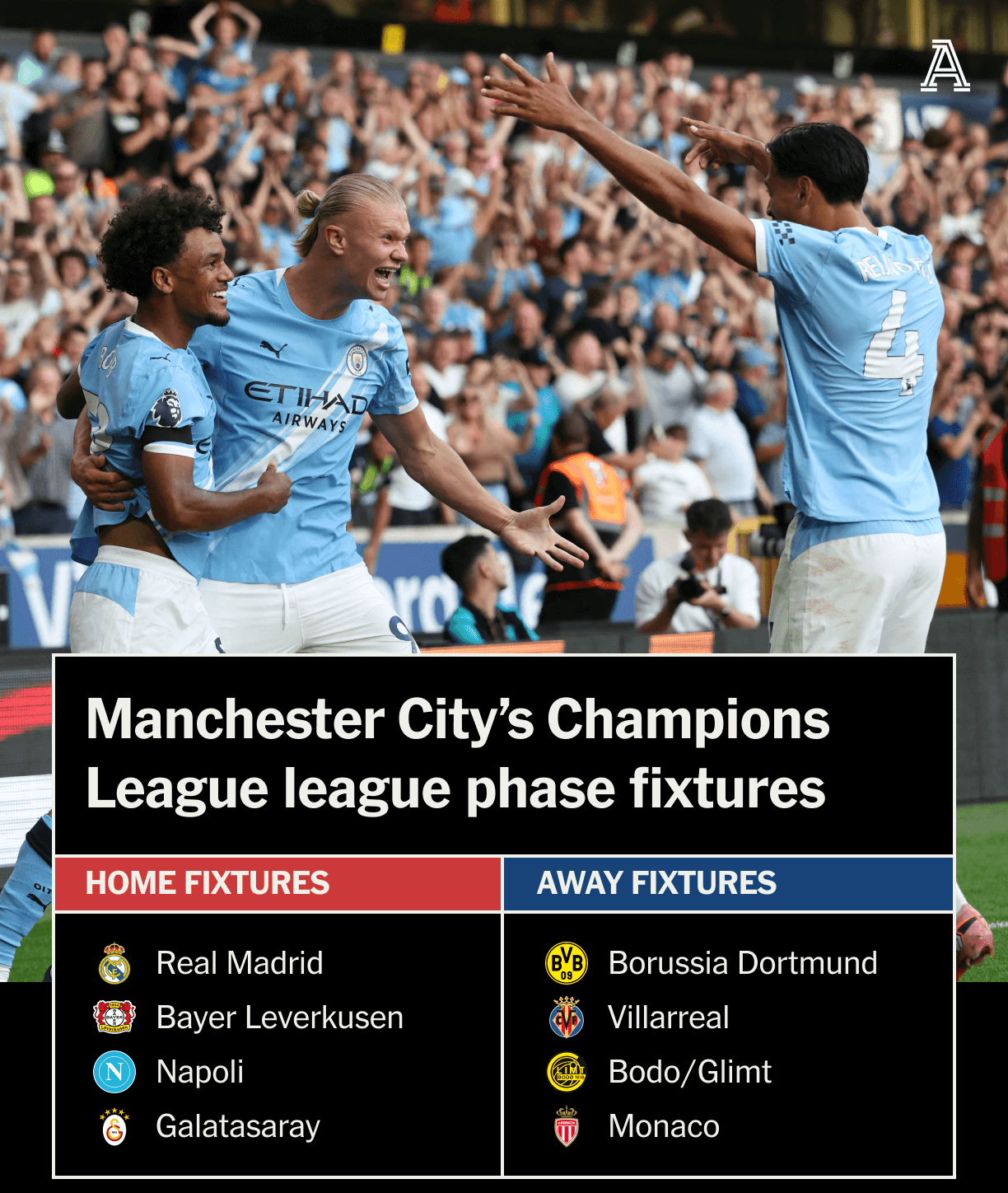 这可不容易, The, 在图多尔的 这可不容易, The, 在图多尔的