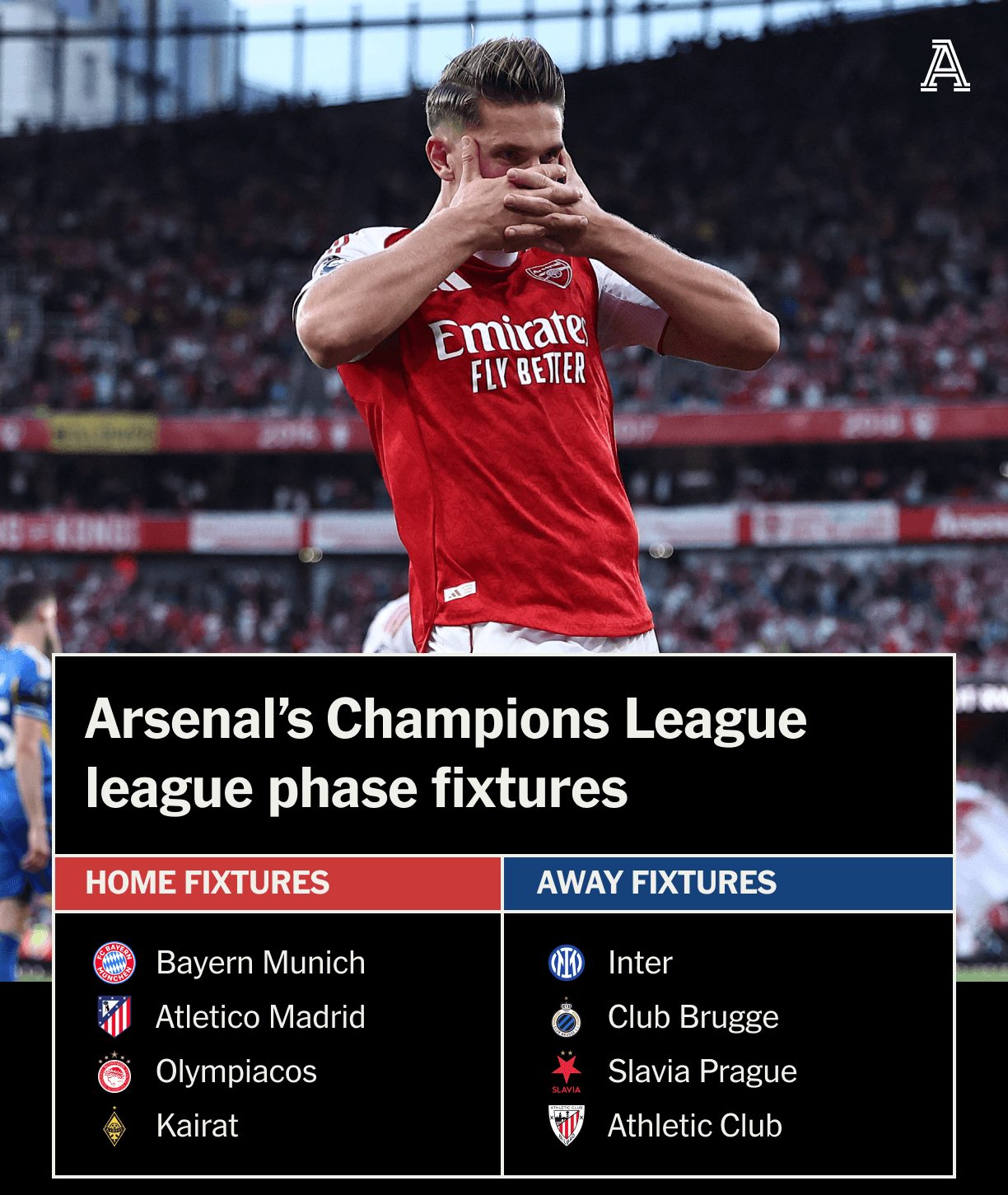 挑战, 马第三 挑战, 马第三