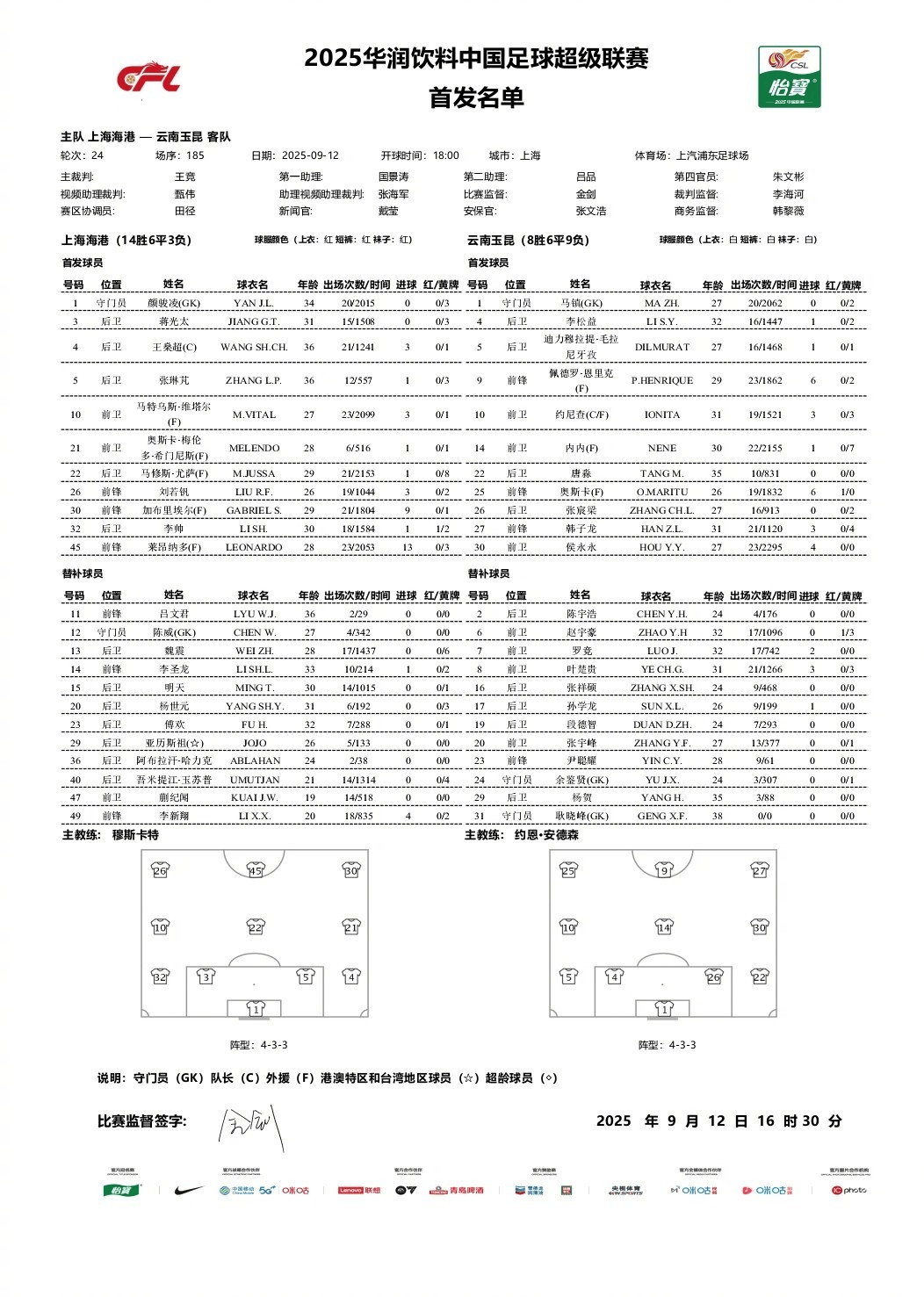 张宇峰, https, 吾米提江